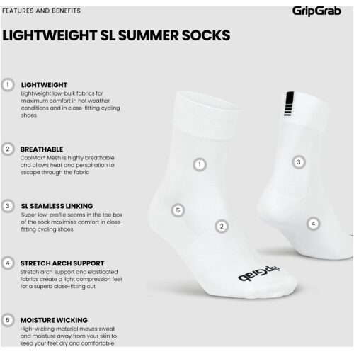 Gripgrab Sok lightweight SL Navy S Navy Blue