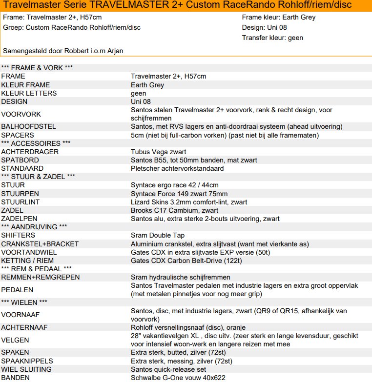 Santos Travelmaster 2+ Groen Heren - Afbeelding 14
